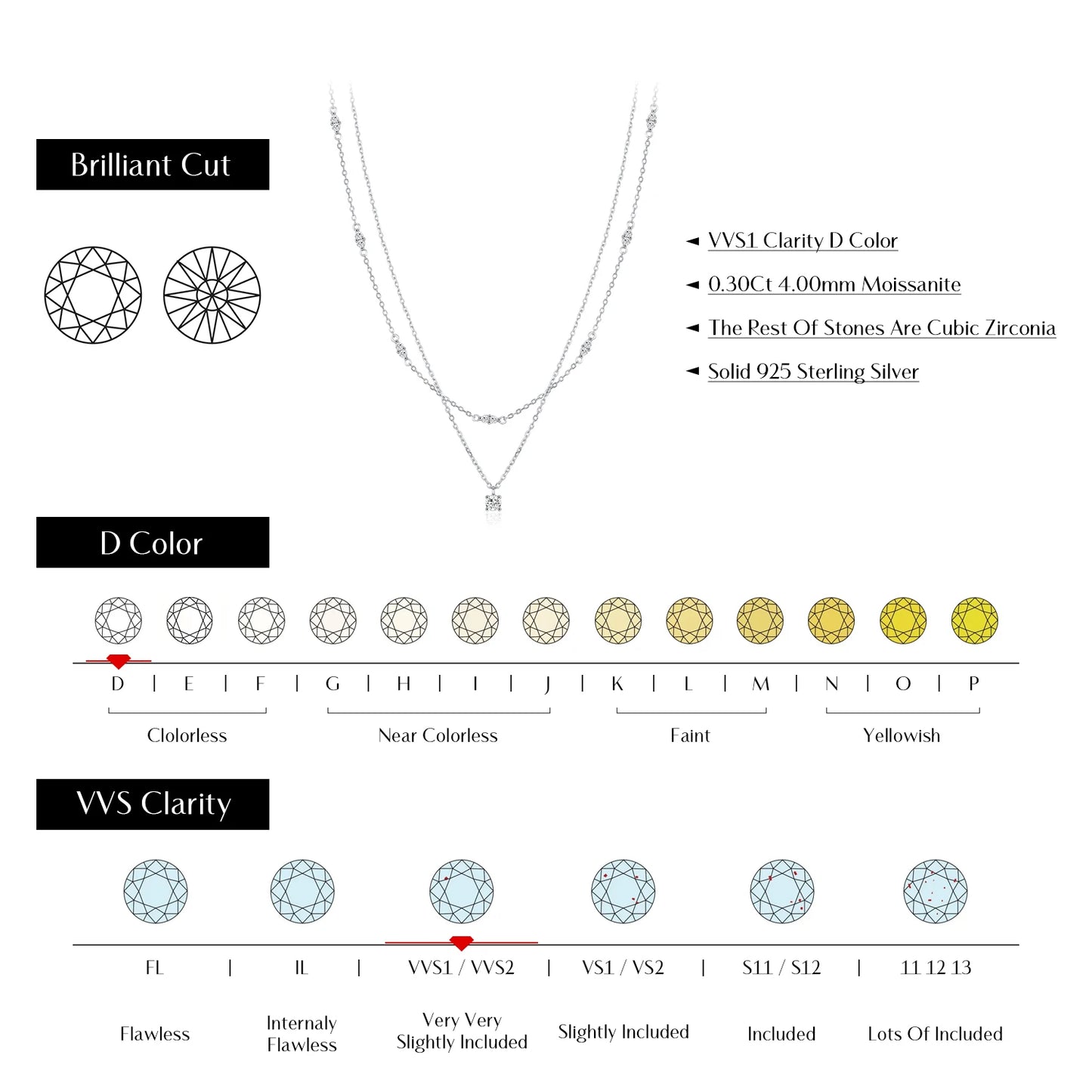 Double Layer Moissanite Pendant Necklace - 925 Sterling