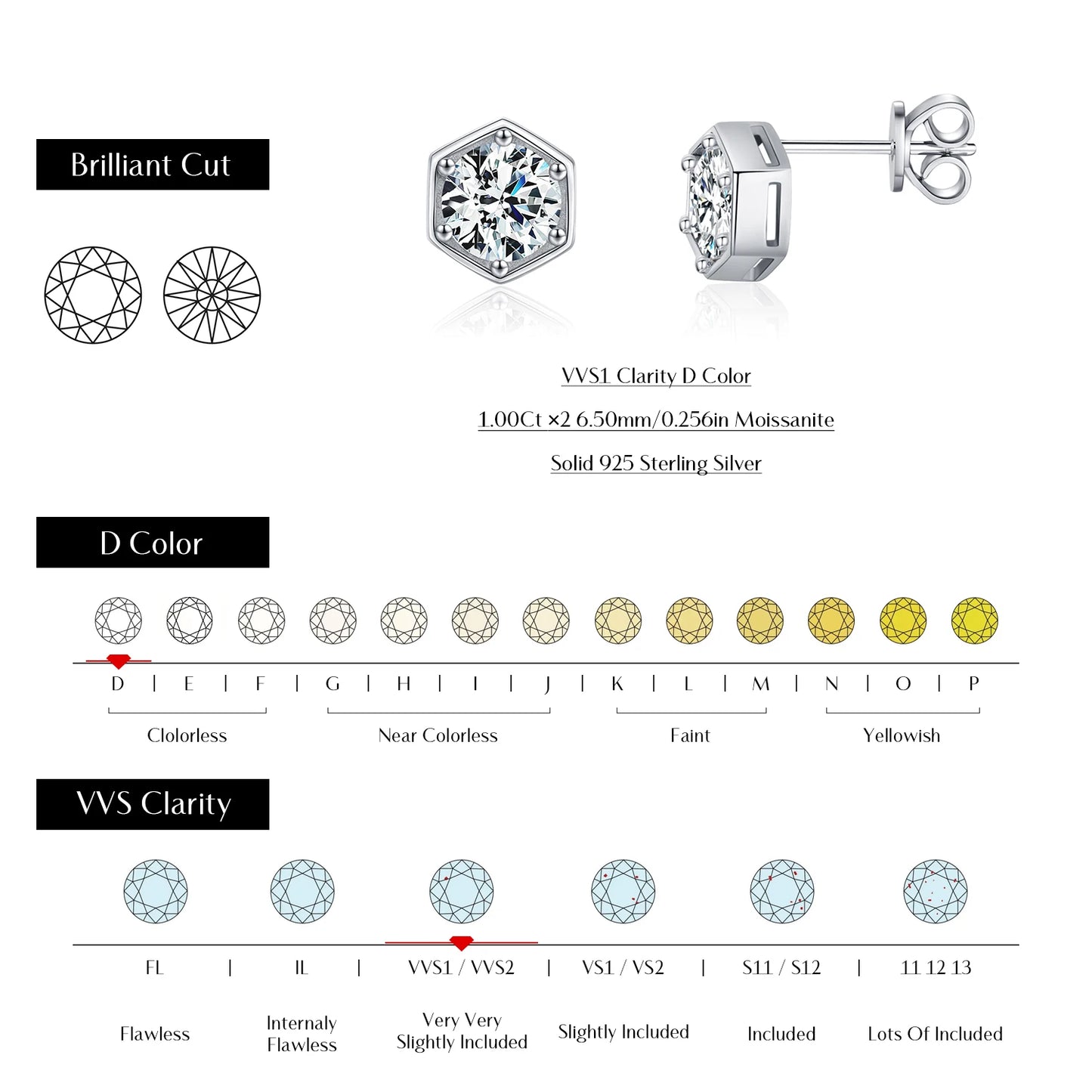 1CT Hexagon Moissanite Earrings - 925 Sterling Silver