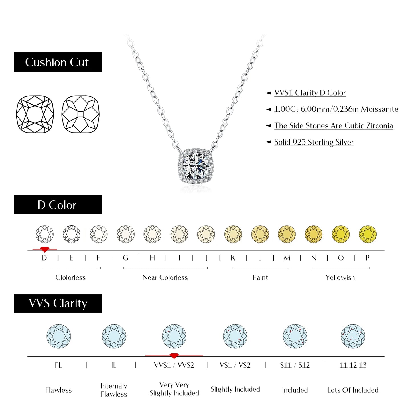 1 CT Square Cushion Cut Halo Moissanite Pendant Necklace - 925 Sterling Silver