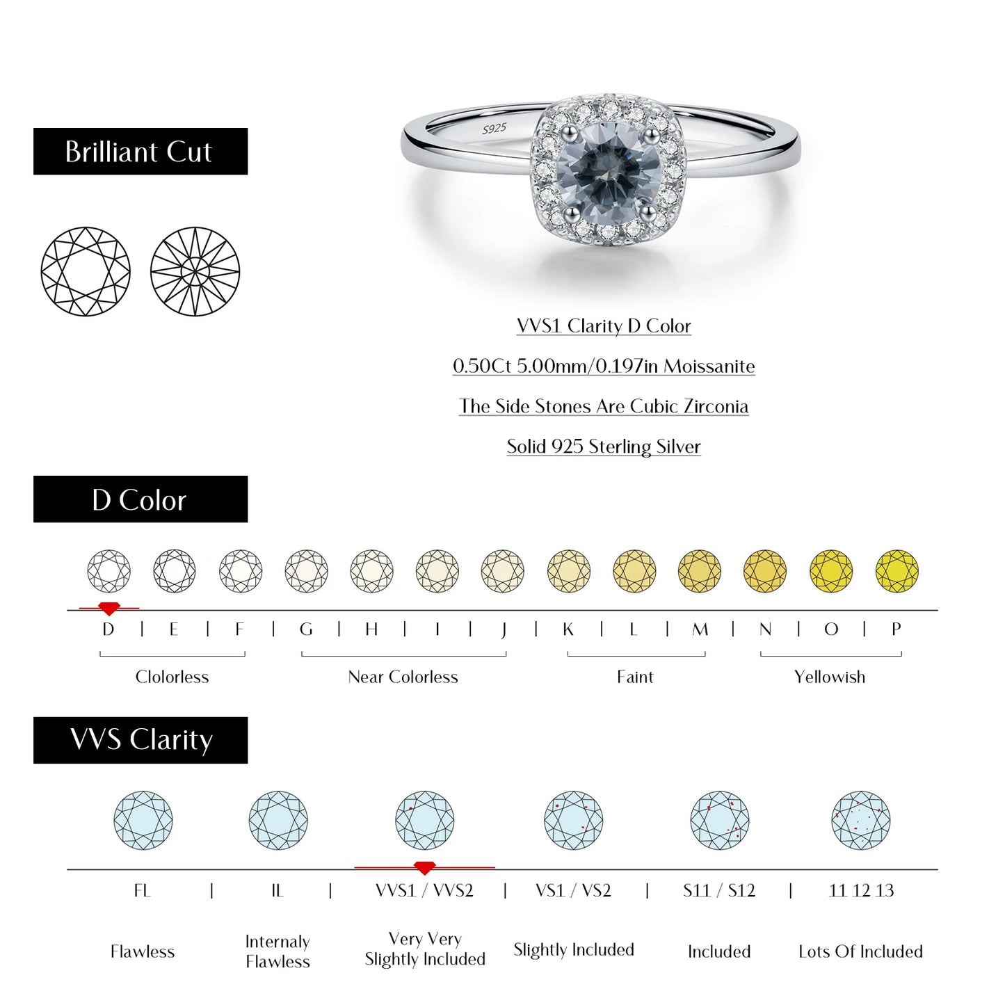 Gray Moissanite Ring - 925 Sterling Silver