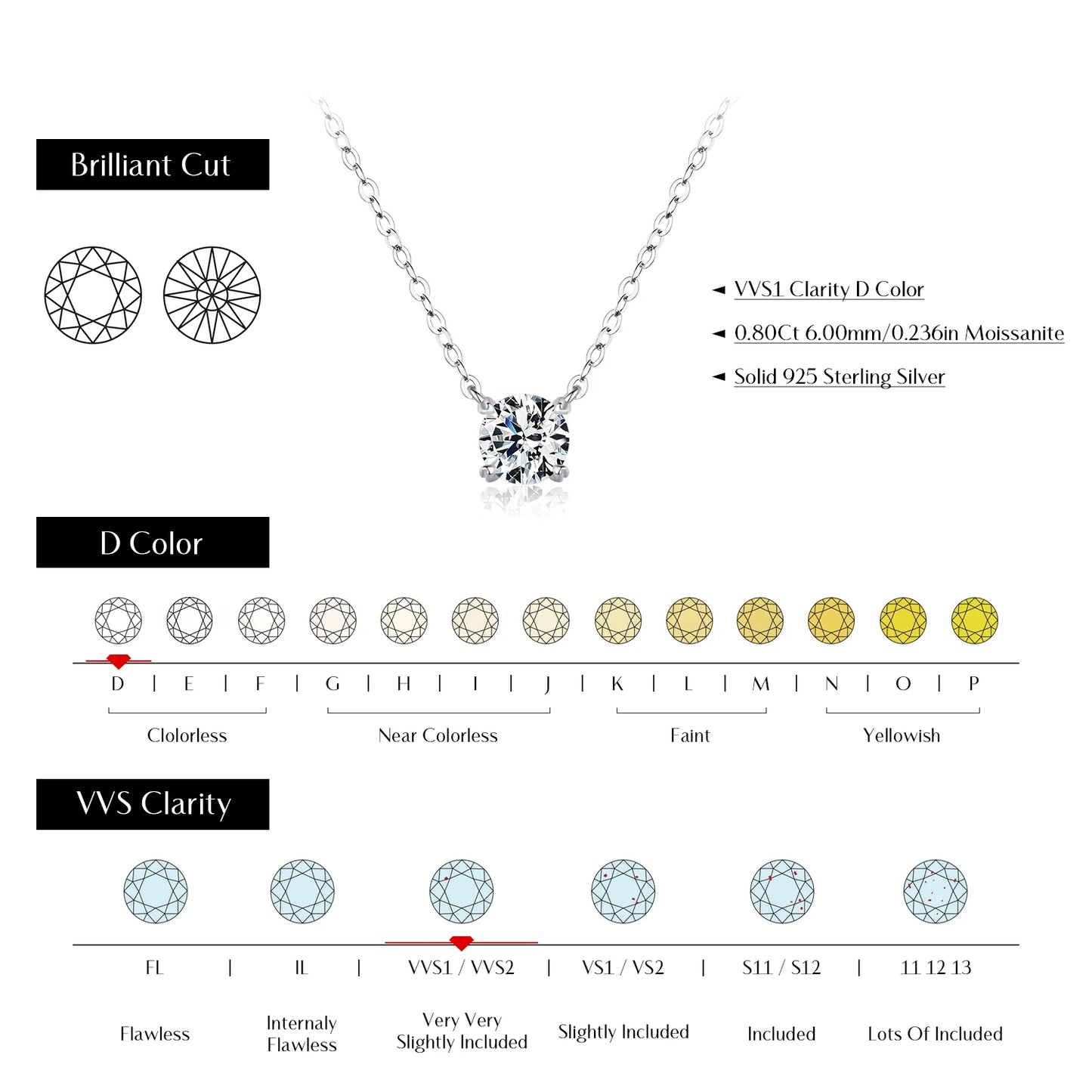 0.8 CT Moissanite Pendant Necklace - 925 Sterling Silver